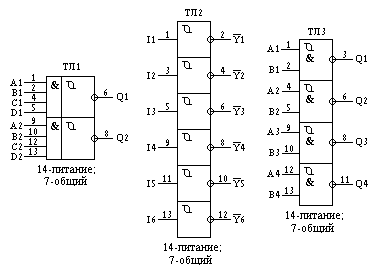 Условные графические обозначения и цоколевки микросхем типа ТЛ