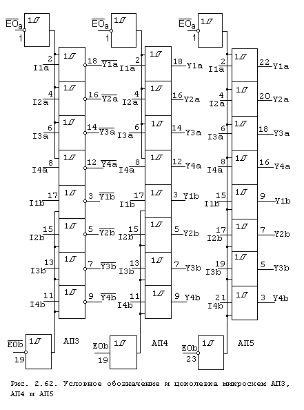Условное обозначение и цоколевка микросхем АП3, АП4 и АП5